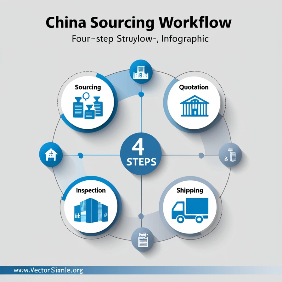 0d5422c3d16966e2e27aea581c0be56b_1764164248_3651.jpg 0d5422c3d16966e2e27aea581c0be56b_1764164248_3651.jpg