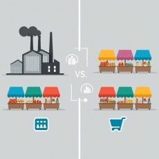 중국 사입, ‘공장 직거래’와 ‘도매시장 구매’ 어디가 유리할까