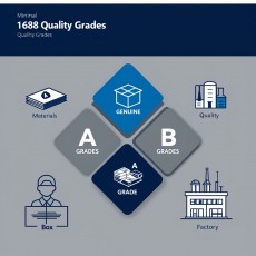 1688구매대행에서 ‘정품·A급·B급’ 구분하는 실무 체크 기준