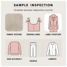 중국 OEM 의류 생산 시 ‘샘플 제작부터 대량 생산’까지 전체 프로세스 정리