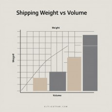 중국 물류비가 달라지는 핵심 요소 6가지와 정확한 비용 계산법  키워드