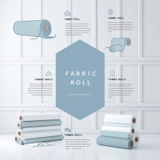 중국 사입 시 ‘원단 롤 단위 구매’가 가져오는 비용 구조 변화